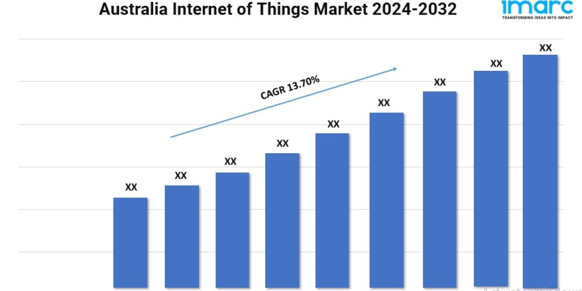 Australia Internet of Things Market Size, Share, Growth, and Forecast 2024-2032