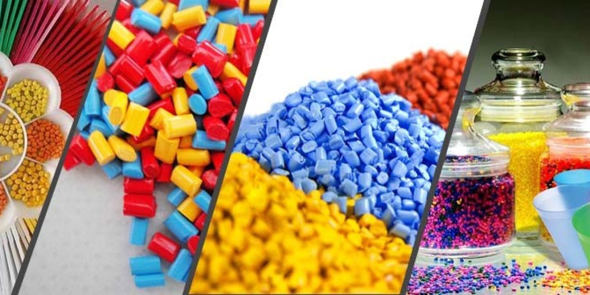 Masterbatch Market Demand, Key Growth, Opportunities, Development and Forecasts to 2024-2034