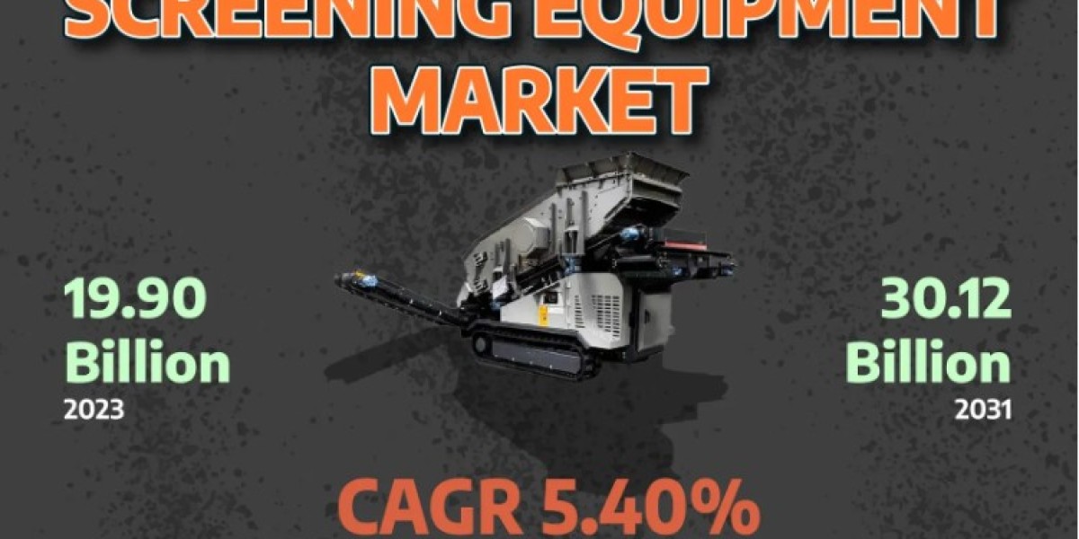 Screening Equipment Market Global Industry to Surpass USD 20.85 Billion | KR