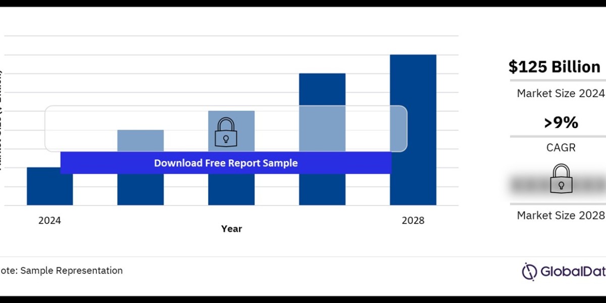Indonesia Cards and Payments Market: Trends, Growth, and Future Outlook