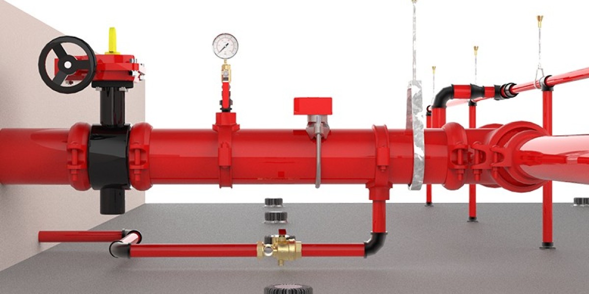 Fire Safety Valves Market Analysis Report, Growth, Size-Share by 2032
