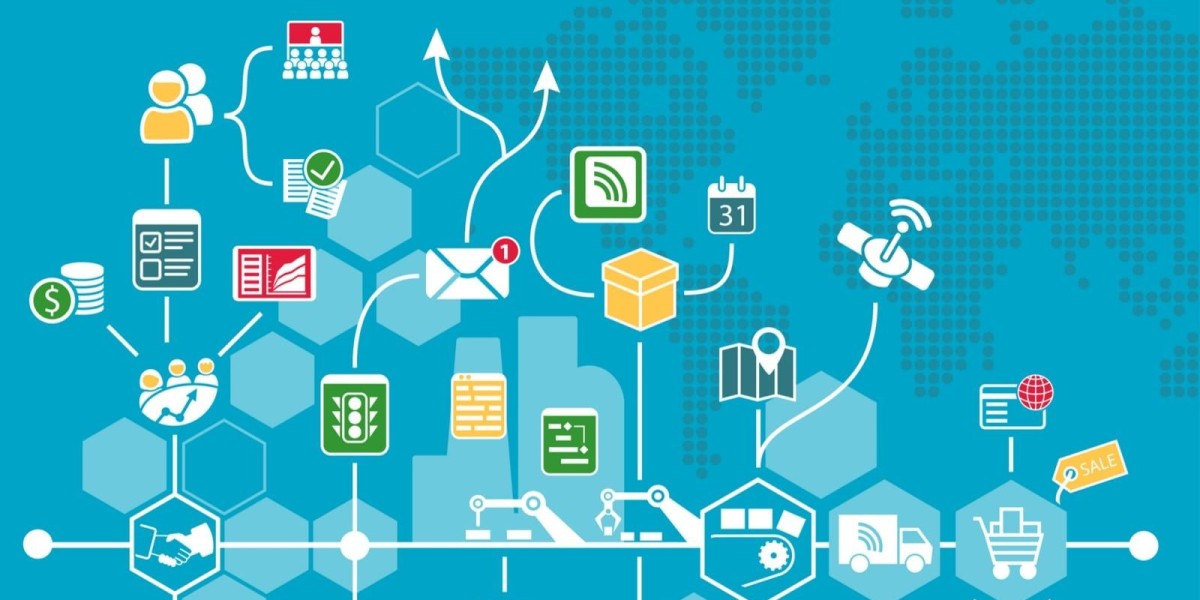 Marketing Automation Market Regional Developments and Forecast Analysis 2024-2032