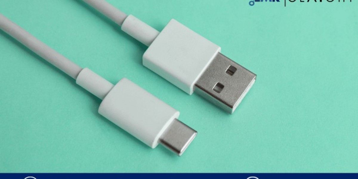 India USB Charger Market Size & Growth | Share - 2032
