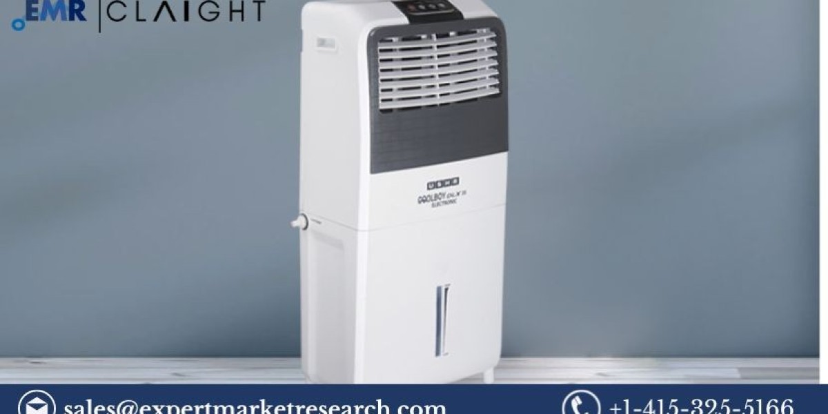 Portable Coolers Market Size, Share & Trends 2024-2032