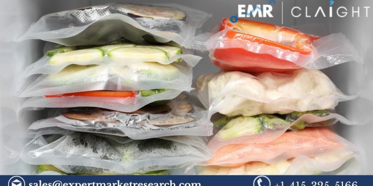 Cold Chain Packaging Refrigerants Market Size, Share & Growth 2024-2032