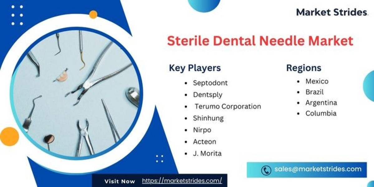 Sterile Dental Needle Market Industry Outlook, Size, Share, Growth, Trend and Forecast to 2033