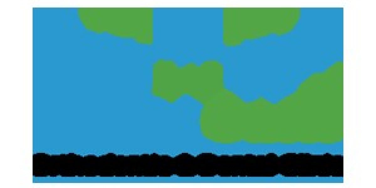 Best Dentists in Indore