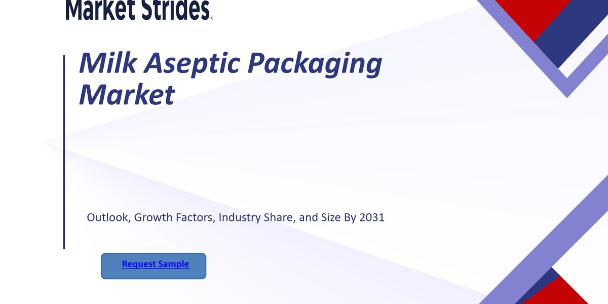 Milk Aseptic Packaging Market Growth: Industry Analysis and Forecast 2033 | Market Strides