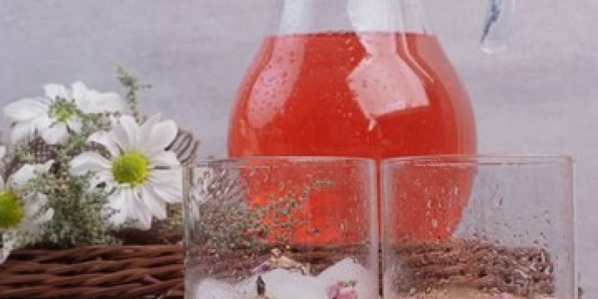 Beverage Botanical Extracts Market: Key Growth Challenges and Solution
