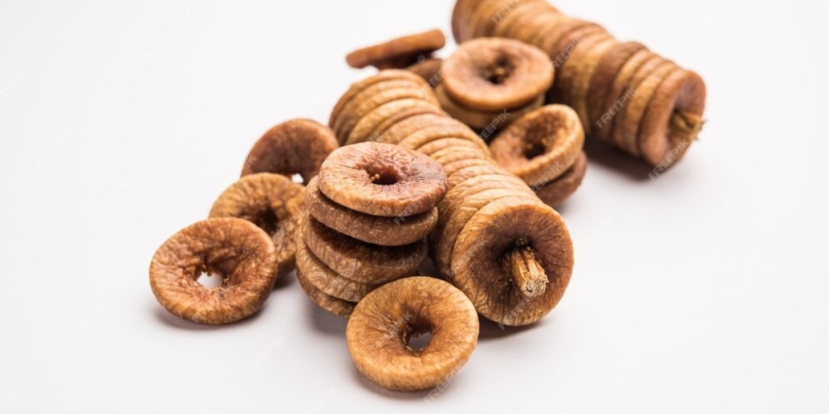 Dried Fig Market Struggles: Key Pain Points