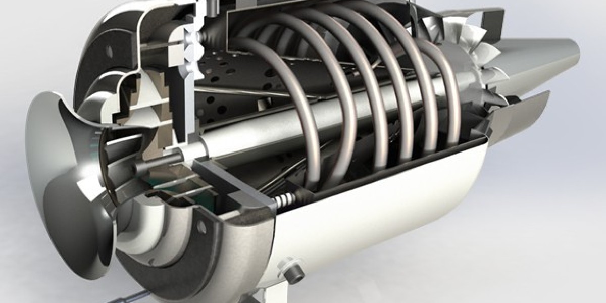 Gas Jet Compressor Market Trends: Innovations, Disruptions, and Competitive Landscape Insights