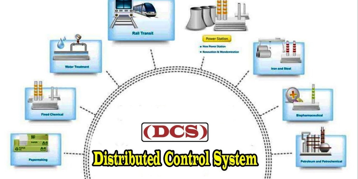 Distributed Control Systems Market: Rising Demand for Real-Time Process Monitoring Solutions