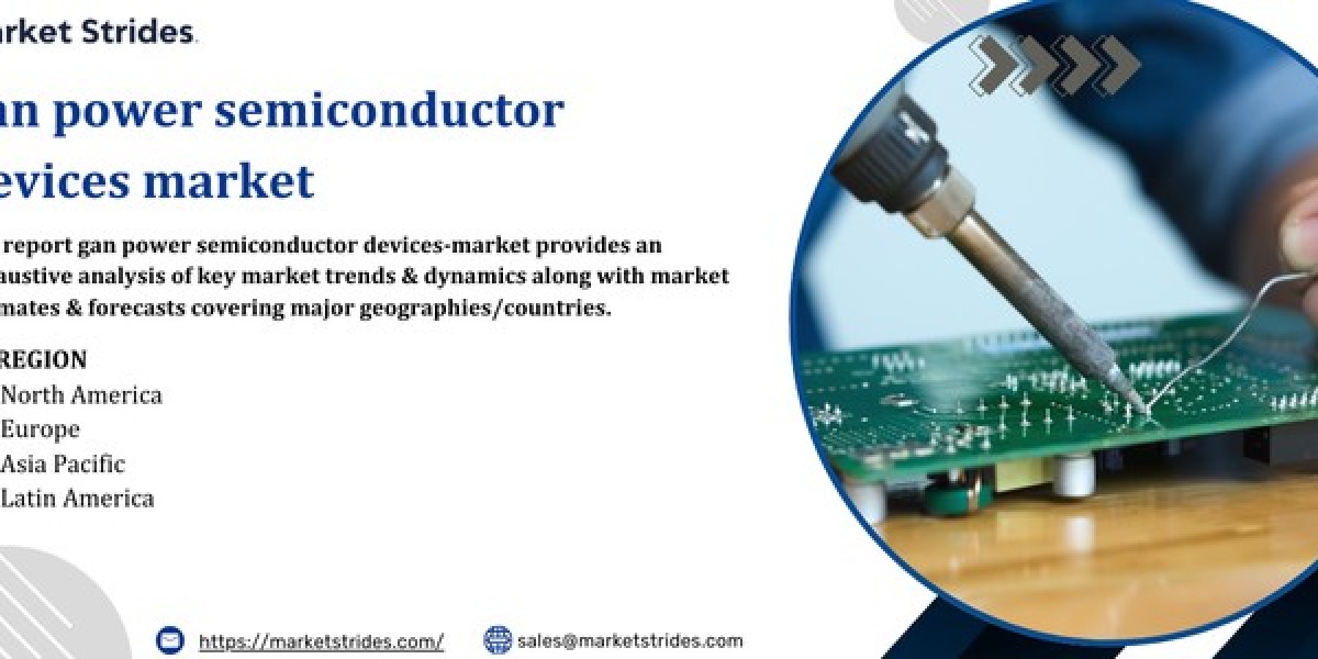 Gan Power Semiconductor Devices Market Analysis 2025-2033: Demand, Innovation, and Competitive Landscape