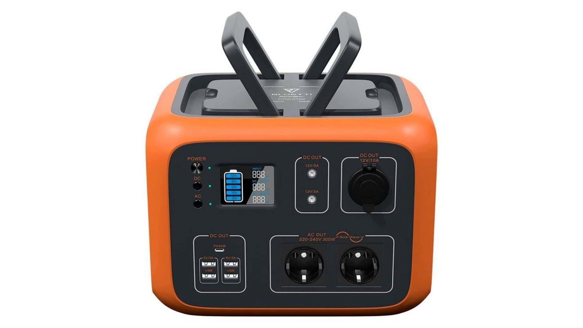 Portable Power Station Market
