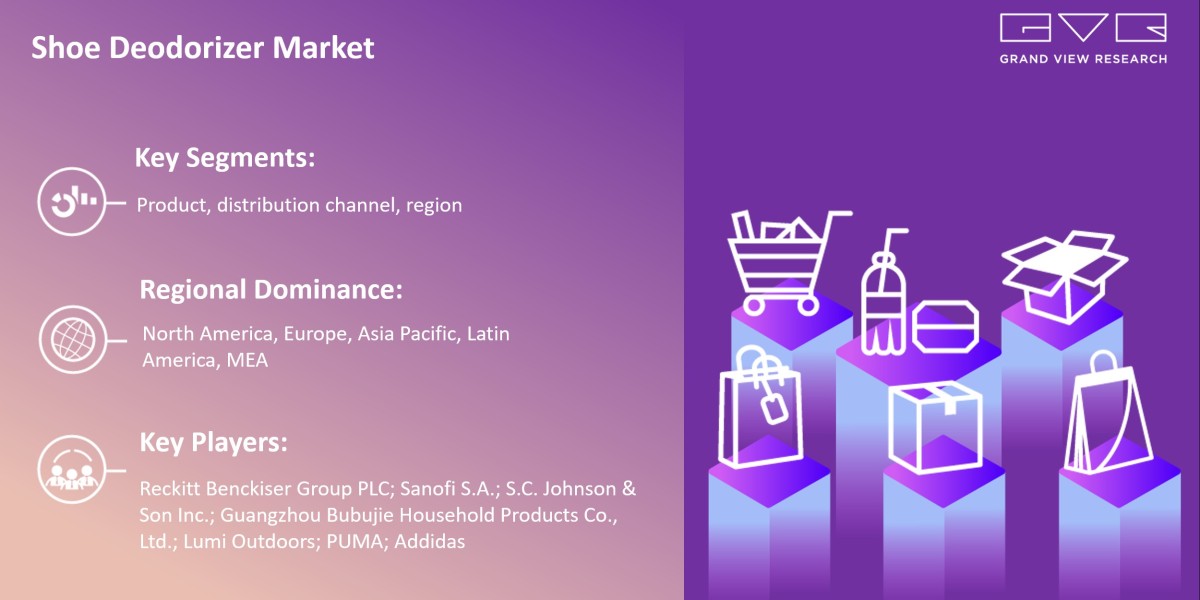 Know More About “Shoe Deodorizer Market 2024-2030” Growth Worldwide…..|Grand View Research, Inc.
