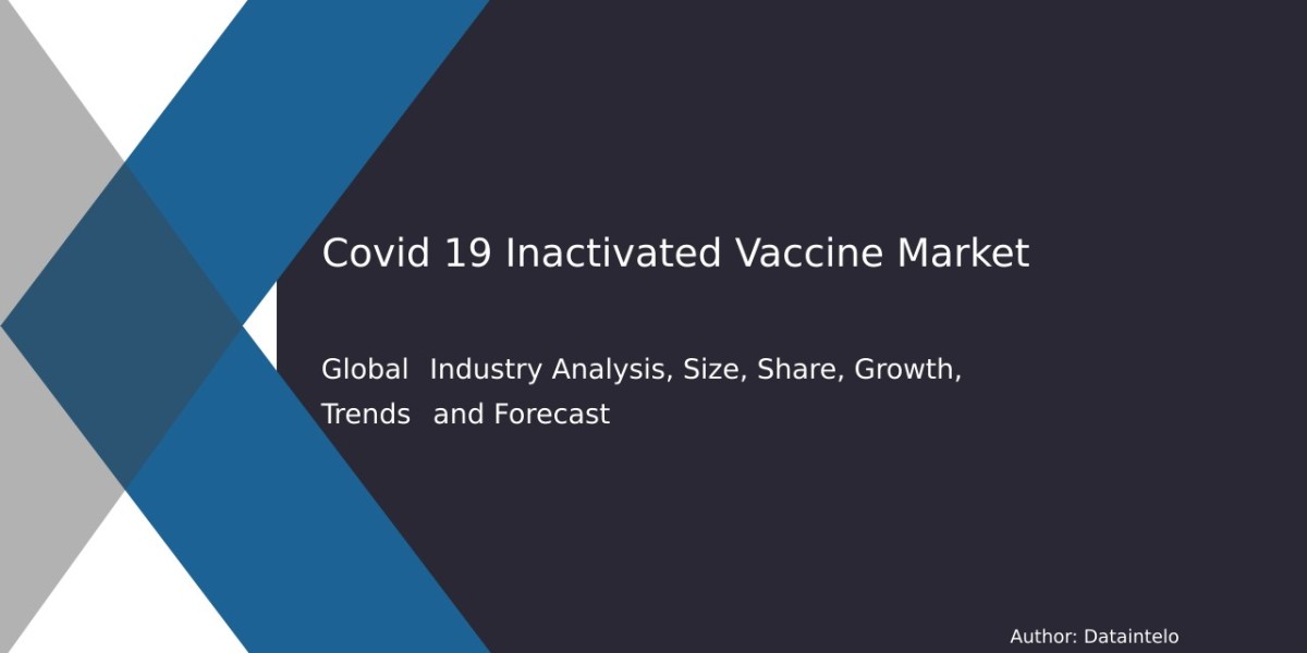 Covid-19 Vaccine Market Analysis: Inactivated Vaccine’s Market Dynamics 2032