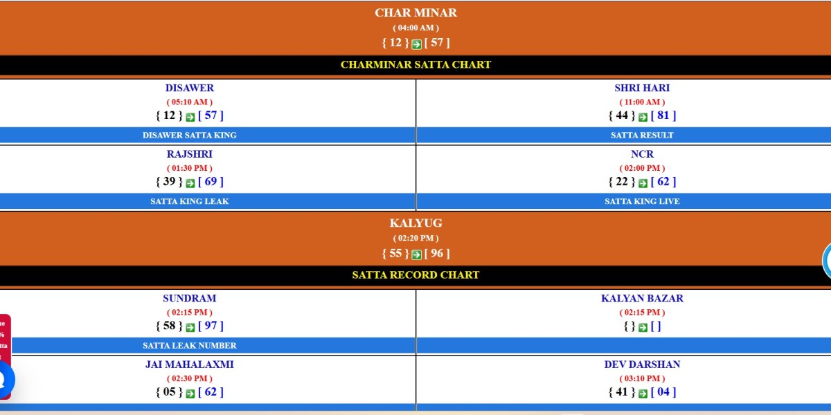 Where to Get Fast Satta King Results?