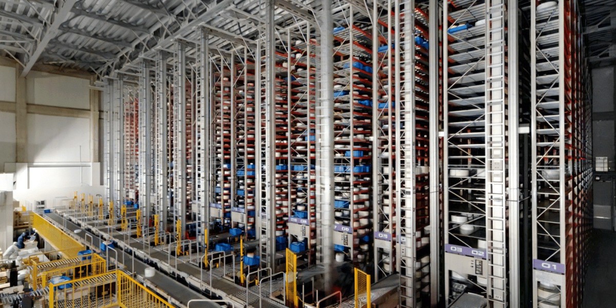 Automated Storage and Retrieval Systems Market: Potential Threats Impacting Growth and Adoption