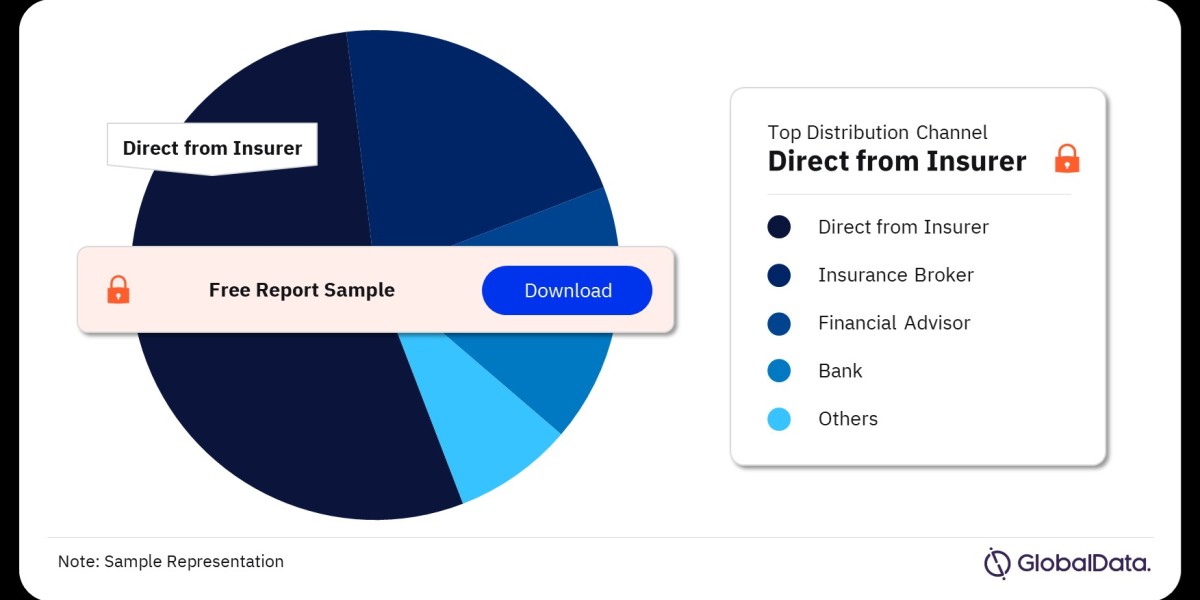 Canada's Life Insurance Market: A Comprehensive Overview