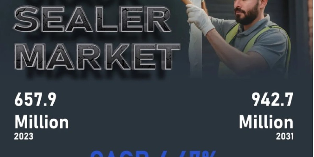Illuminating: Crack Sealer Market Set to Reach USD 942.7 Million by 2031