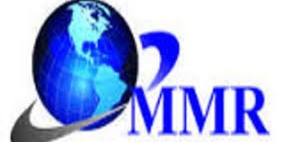 "Global Biocatalysts Market Size and Growth Projections for 2029"