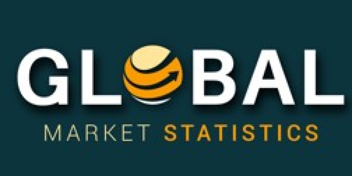ADAS Lidars Market to See Exceptional Rise in Coming Years