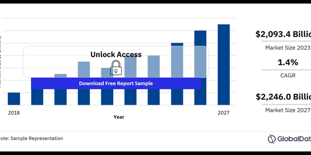 Western Europe Construction Market: Trends, Growth, and Future Outlook