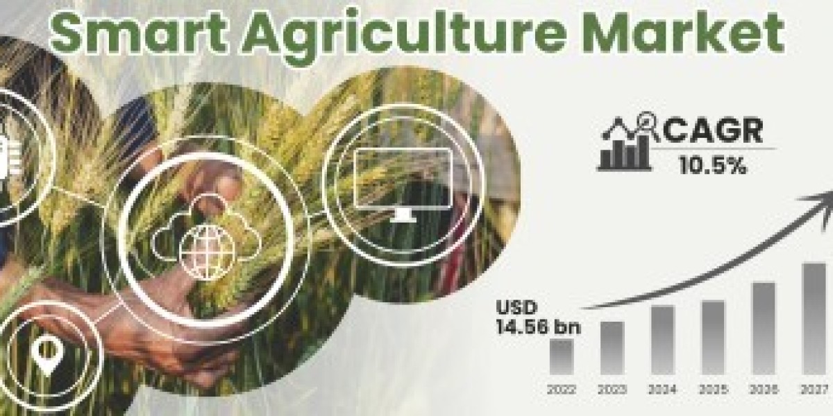 The Growing Impact of Smart Agriculture: A Market Overview