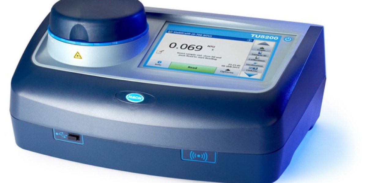 Water Analysis Instruments Market Set to Reach USD 9.3 Billion by 2031: Industry Trends and Key Drivers