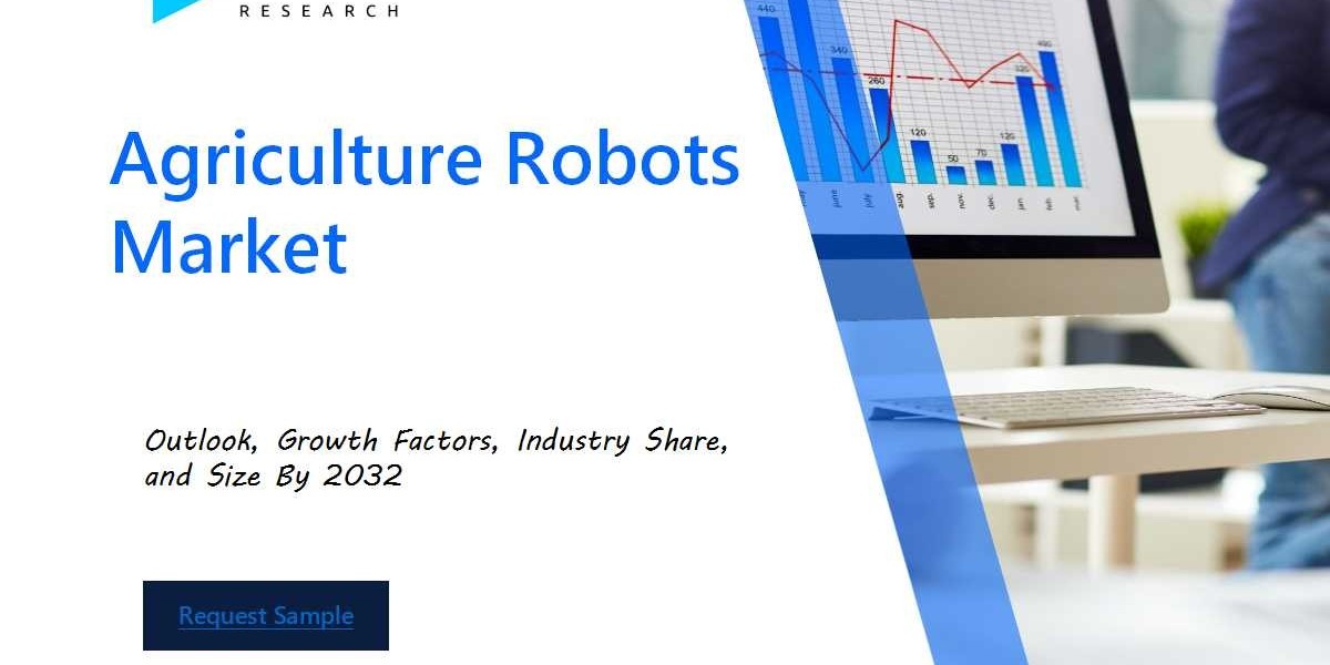 Agriculture Robots Market Analysis Report: Size, Share, and Trends Forecast for the Next Period
