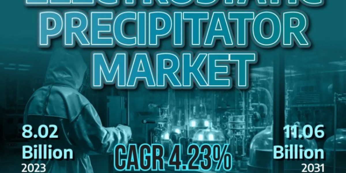 Electrostatic Precipitator Market Share, Latest Trends, Key Players and Forecast to 2031