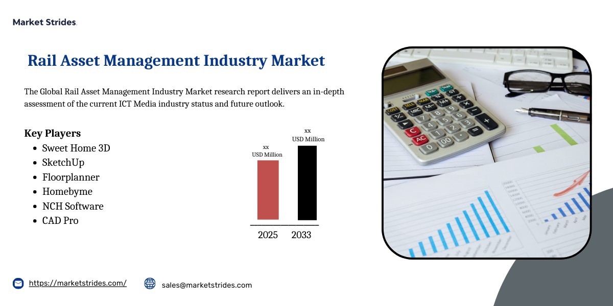 Is the Rail Asset Management Market Set to Transform by 2033?