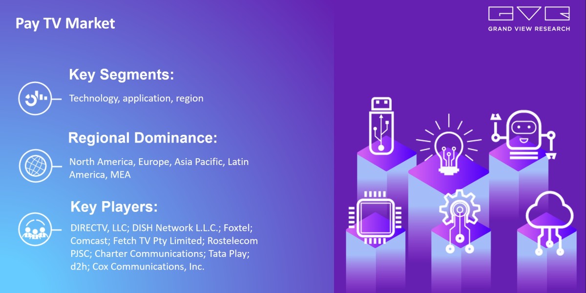 Pay TV Market Is Anticipated To Witness Vigorous Market Competition With Eminent Players By 2030|Grand View Research, In