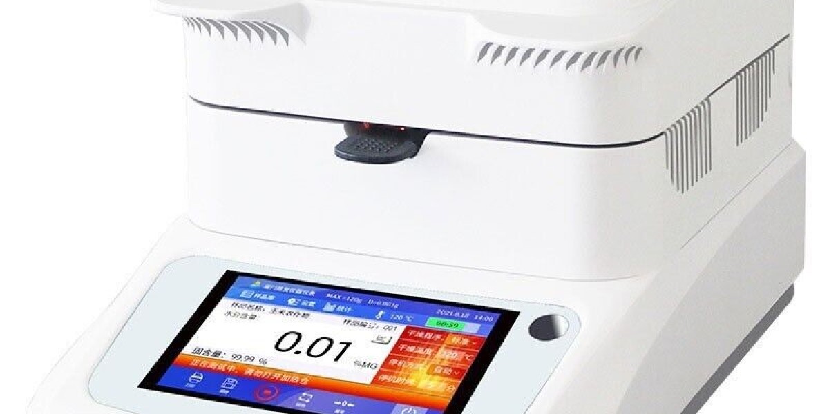 Moisture Analyzer Market: Innovations in Sensor Technology and Automation