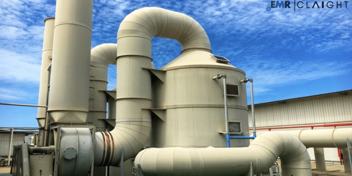 Air Quality Control Systems Market Size, Share & Industry Growth | 2032