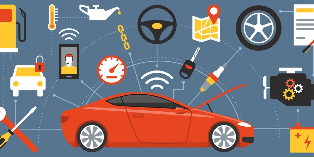 Automotive predictive Maintenance Market Analysis, Size, Share, Growth, Trends, and Forecasts by 2031