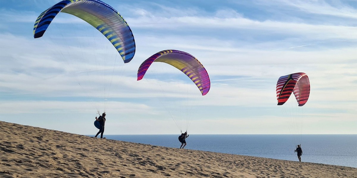 Paragliders Market 2024 Top Companies, Growth , Size, Analysis 2032
