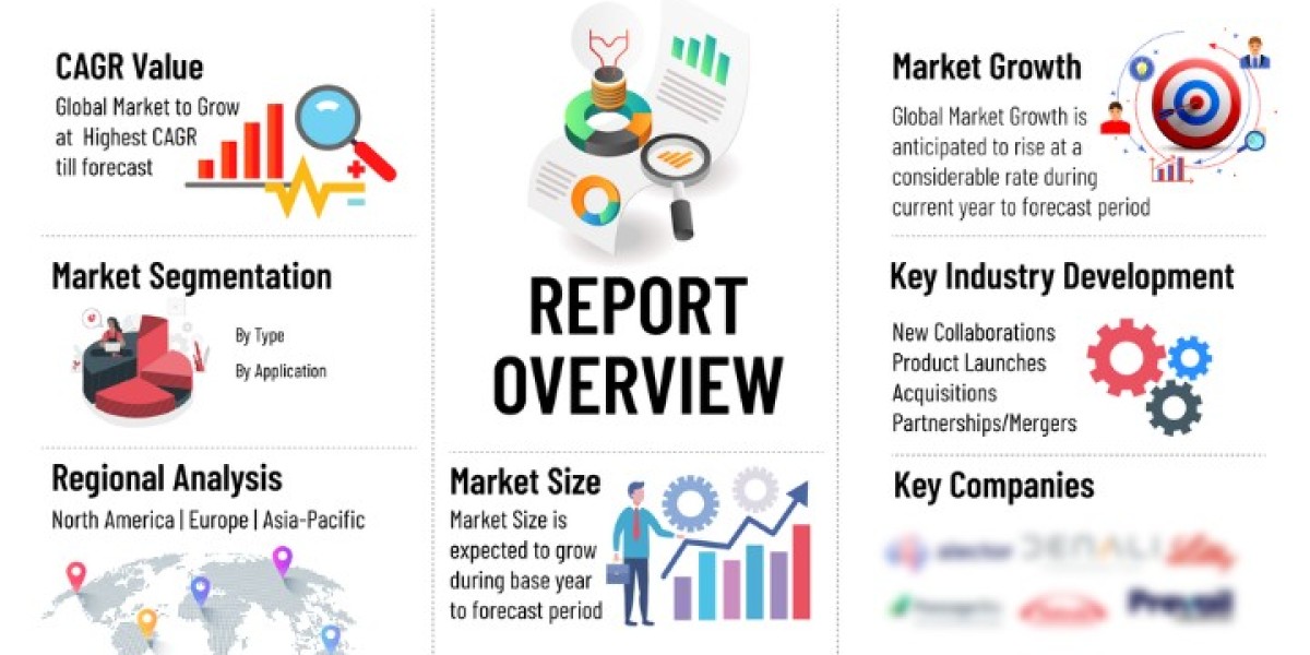 The Future of Complement Inhibitors: Market Size and Competitive Dynamics to 2034