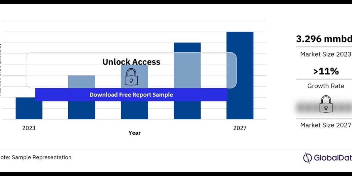 Contrast Media Injectors Market: Trends, Growth, and Future Outlook