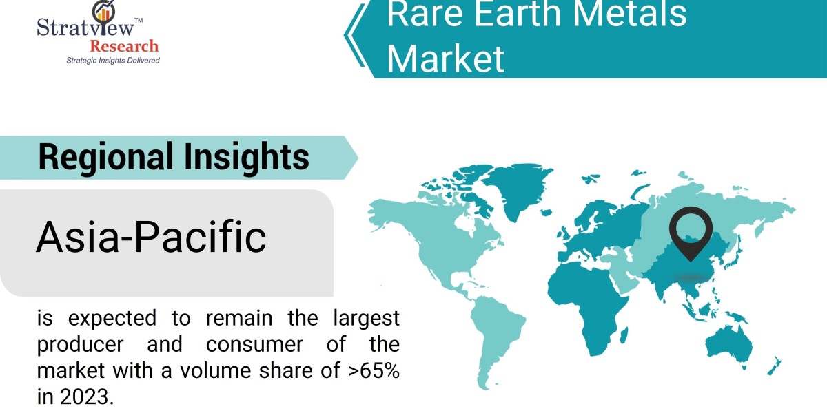 Rare Earth Metals Market: Challenges and Opportunities in a Geopolitical Landscape