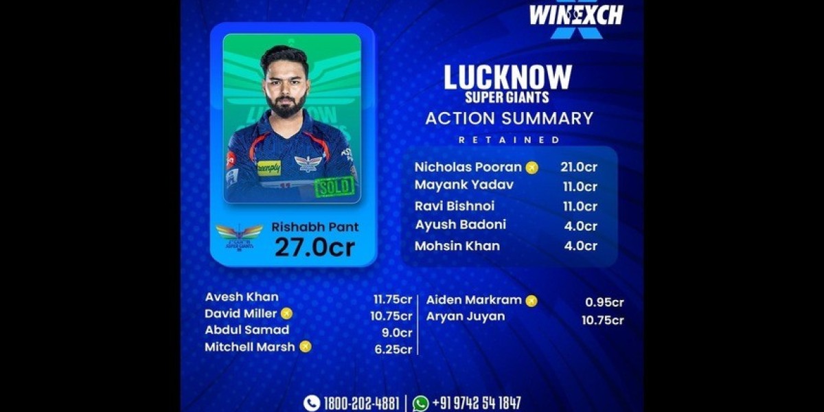 IPL 2025: Can Rishabh Pant Score Big for His Team? – Winexch