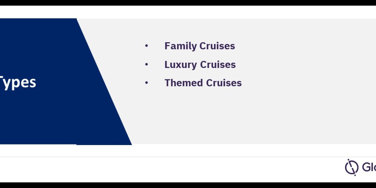 Global Cruises Market: Trends, Growth, and Key Insights