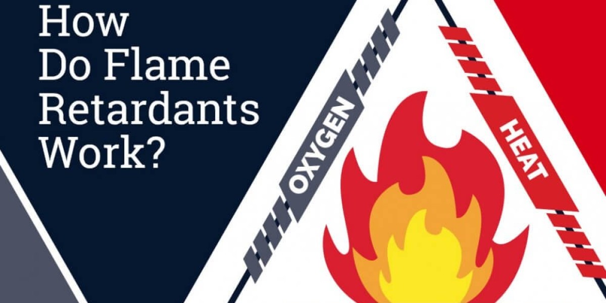 Flame Retardants Market Overview: Projected Growth to $16.46 Billion by 2034