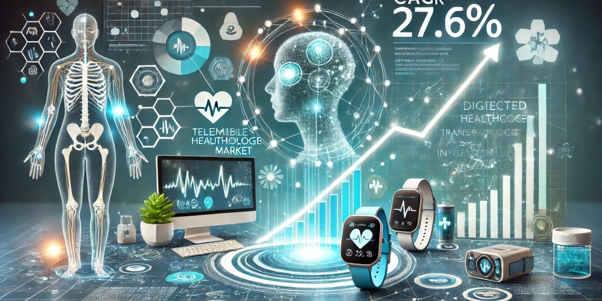 Connected Healthcare Market Developments and Top Players: Size, Share, Trends, and Future Scope 2024-2032