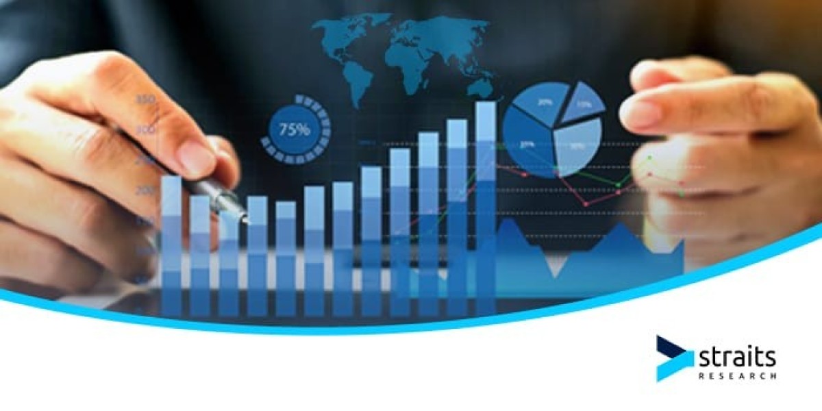 Cell-Free Protein Expression Market Research: Key Trends and Future Opportunities , Business Insights, Revenue and Forec