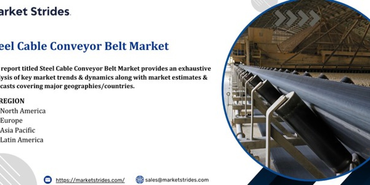 Steel Cable Conveyor Belt Market: Insights and Forecast to 2033 | Market Strides