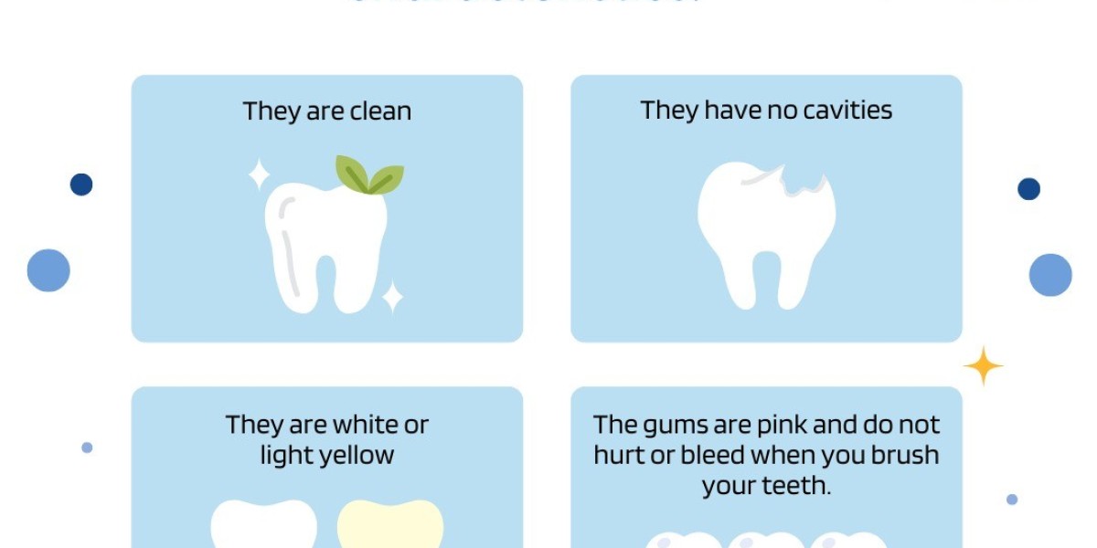 Best Dentist in Noida: Discover Nayar Dental for Exceptional Oral Care