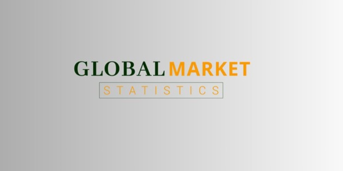 Ballistic Reserve Parachute Market to See Exceptional Rise in Coming Years