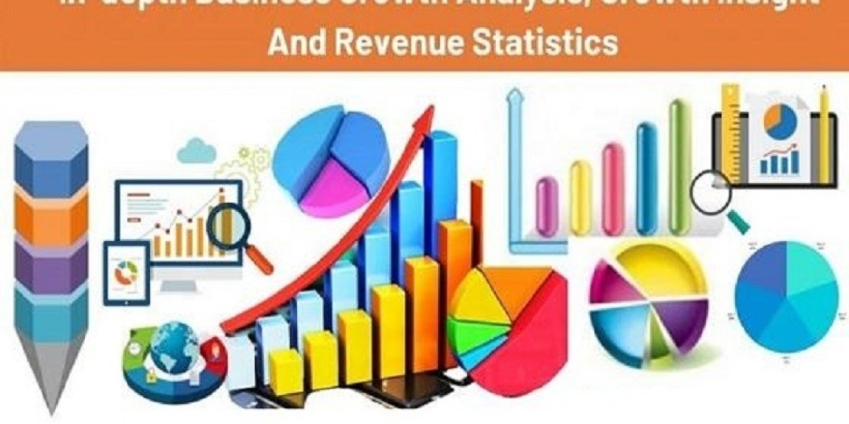 Global Travel And Expense Management Software Market Size, Share, Industry Analysis, Growth, Trends Development And Fore