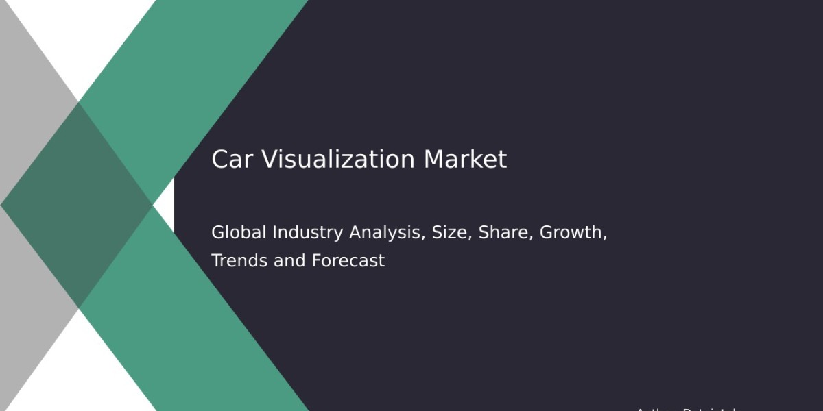 2032 Global Car Visualization Market Analysis | By Dataintelo